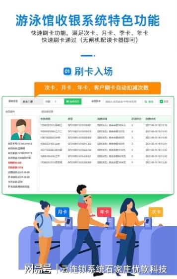 云连锁管理系统——游泳馆闸机计时收费系统(图3)