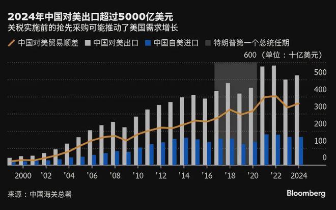产品20+机器人厂商深度合作这家公司25年开发机器人力学训练系统(图7)
