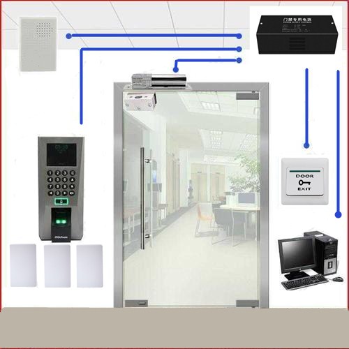 TCPIP门禁控制器是怎么工作的？(图1)