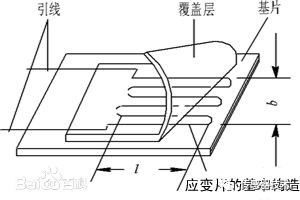 一文读懂振动传感器(图14)