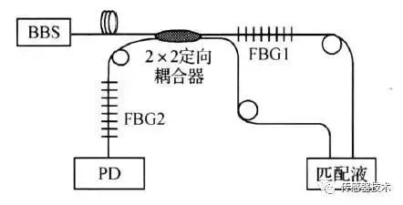 一文读懂振动传感器(图18)