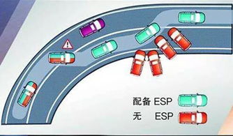 装esp需要多少钱(图1)