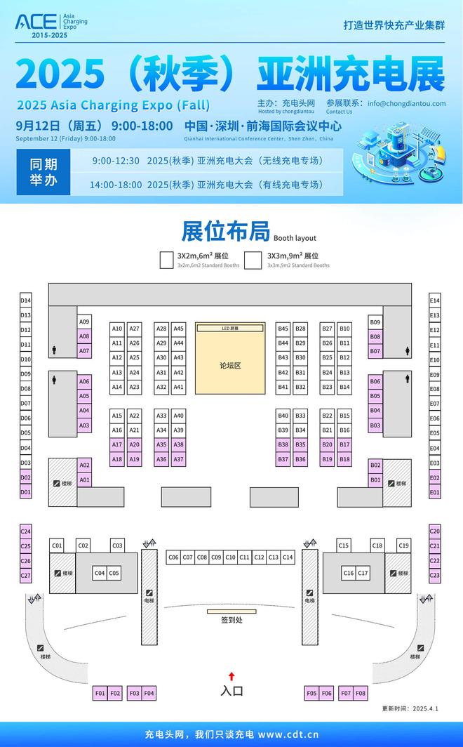 多家保护器件厂商将这场展会带来全新ESD防护解决方案(图2)