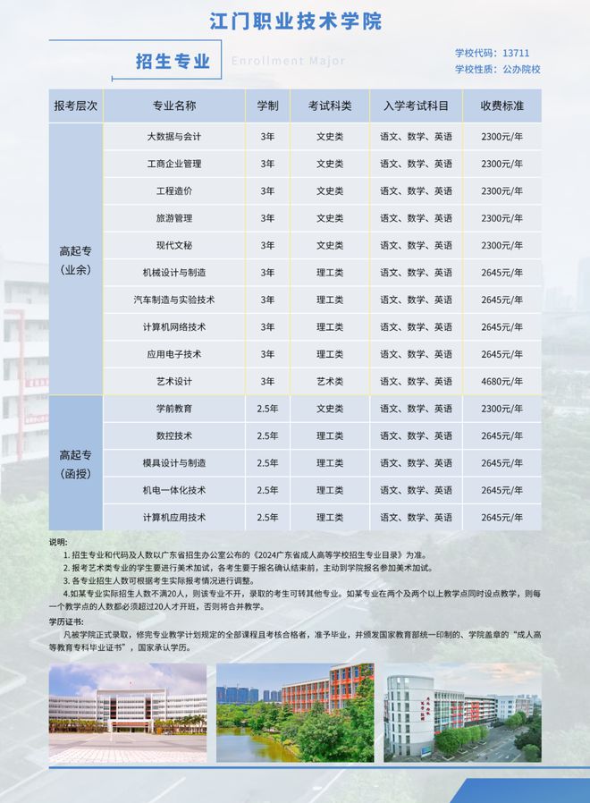 2025年【江门职业技术学院-广东成考】电气自动化技术专业详解(图3)