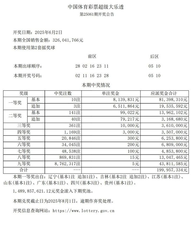 昨晚常州诞生一位大富翁！(图2)