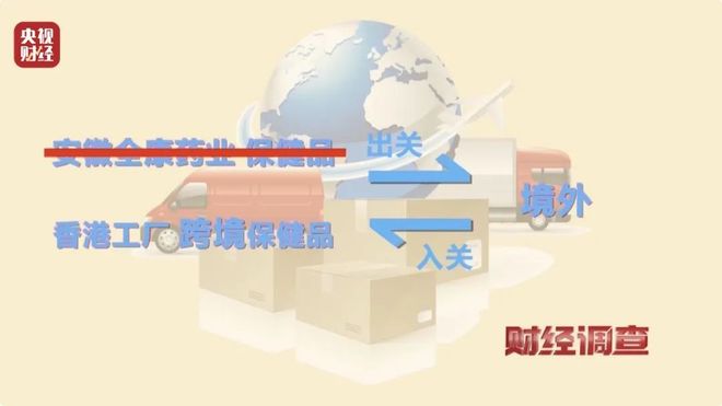 央视曝光：都是假的！价格不菲却销量惊人很多人每天吃(图18)