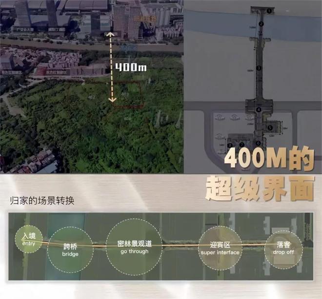 ☋楼市新热潮@保利天奕售楼处发布：领先时代共鉴未来(图9)