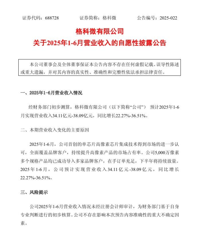 上海半导体企业首发“单芯片”CMOS图像传感器(图3)