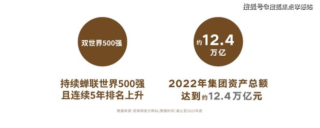 松江分秒递减！@招商云澜湾售楼处发声：招商云澜湾稀缺尊位(图6)