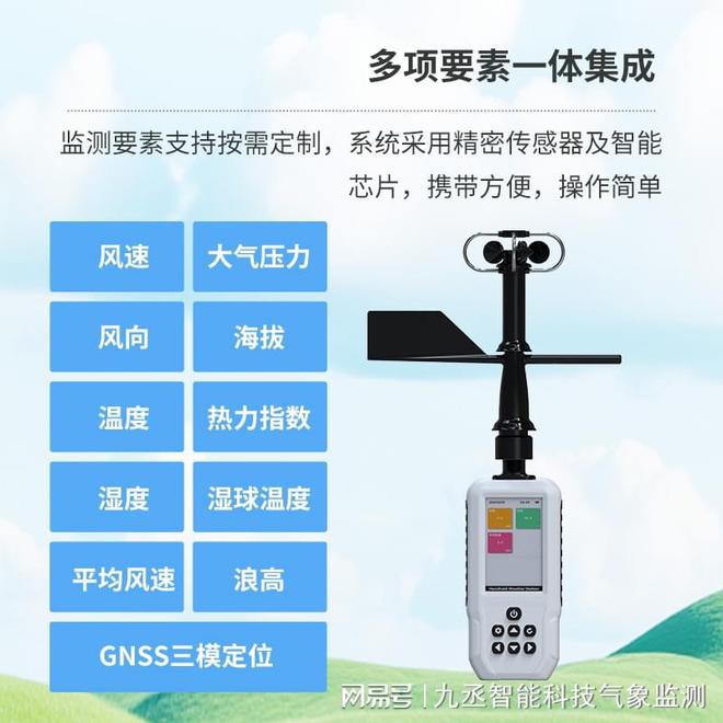 超声波多要素气象仪——恶劣环境下的可靠守护者(图1)