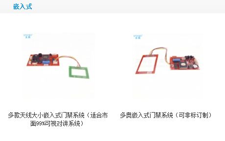 门禁系统技术参数门禁读头说明机控制器说明图片(图1)