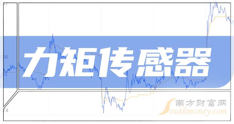 2025年力矩传感器龙头梳理(图1)