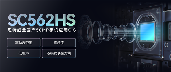 思特威发布SC562HS传感器：5000万像素、10μm尺寸(图1)