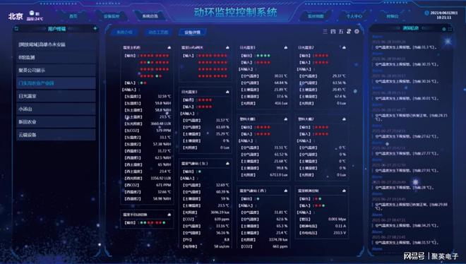 机房动环综合监控系统远程调控(图5)