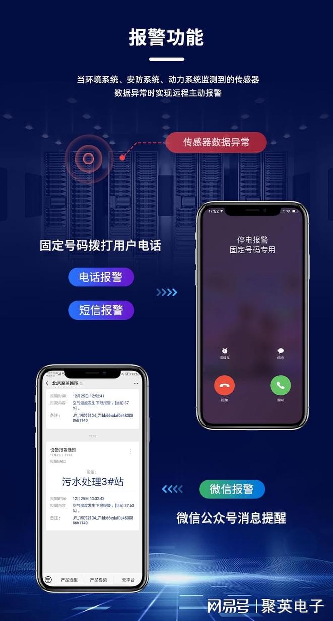 机房动环综合监控系统远程调控(图6)