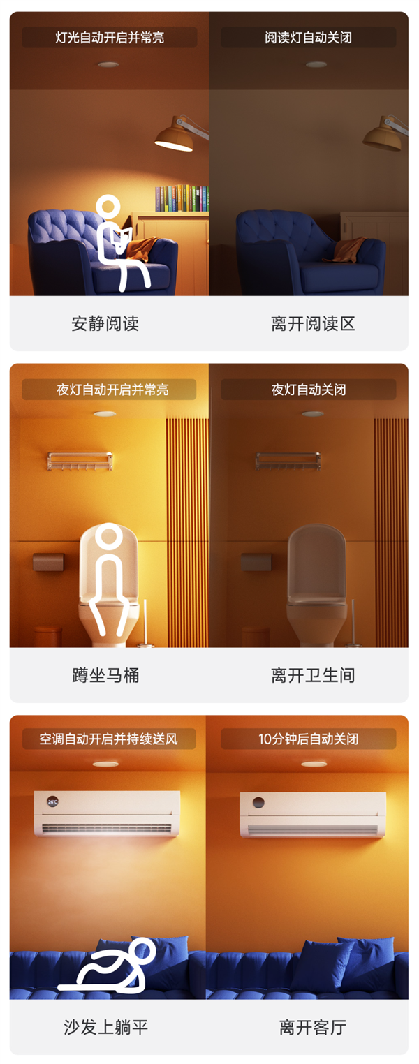 69元！小米有品众筹领普顶装人体存在传感器ES5：雷达、红外、光照三合一(图3)