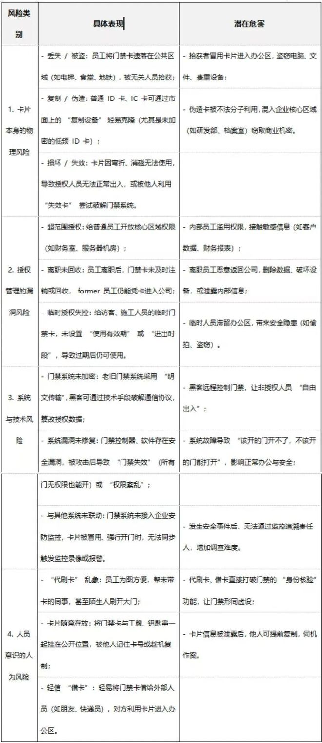 免费赠送丨网络安全意识：科教短片19条(图1)