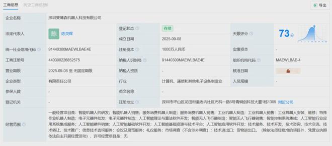 又一家企业押注“电子皮肤”！CTO有南开国大（NUS）双博士背景(图1)