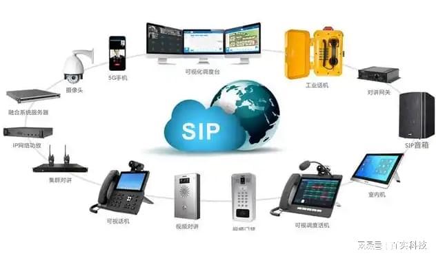 园区通讯系统解决方案提升园区管理效率、优化企业服务体验(图2)