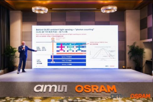 艾迈斯欧司朗展示OLED屏下光谱颜色传感技术(图3)
