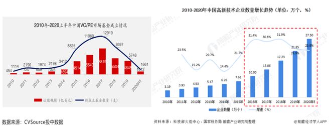 中国磁传感器激荡三十年(图11)