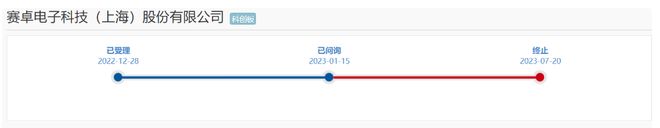 中国磁传感器激荡三十年(图29)