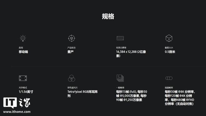 三星全球首款05µm超微像素2亿图像传感器：ISOCELLHP5发布(图3)