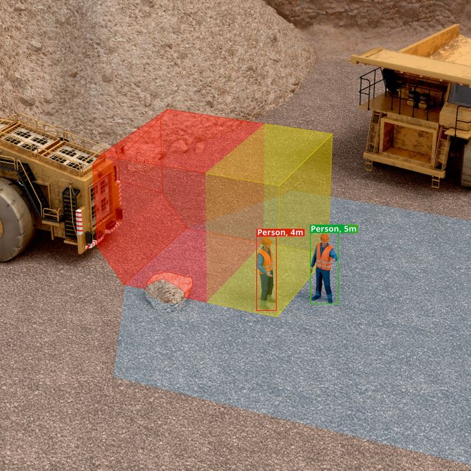 “智能传感器+AI”护航移动设备安全——解析西克推出人工智能辅助感知系统解决方案(图1)