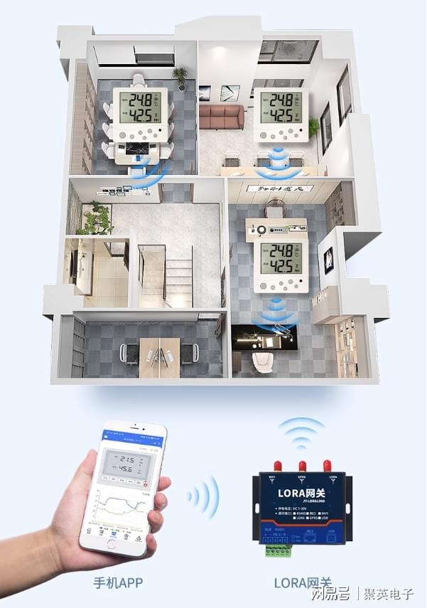 远程智能控制器：继电器控制输出+远程管控解锁智能化家居(图5)