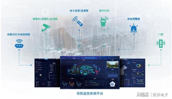 智能家居控制器:无线通讯破距离继电器开关量实现设备联动(图5)