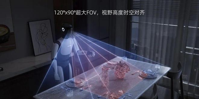 业界首款:RoboSense发布“机器人操作之眼”AC2超级传感器系统(图3)