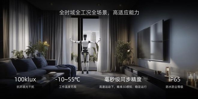 业界首款:RoboSense发布“机器人操作之眼”AC2超级传感器系统(图5)