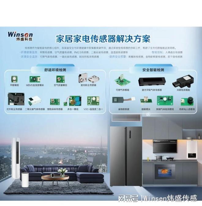 银发浪潮已来！传感器点亮智慧康养让养老变“享老”(图5)