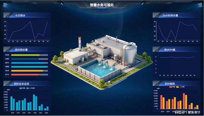 从32到数百节点：有源隔离型RS485集线器应用场合与扩展秘籍(图3)