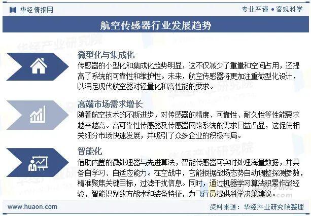 2025年中国航空传感器行业现状、产业链、主要生产企业及发展趋势分析智能化成为核心驱动力「图」(图7)