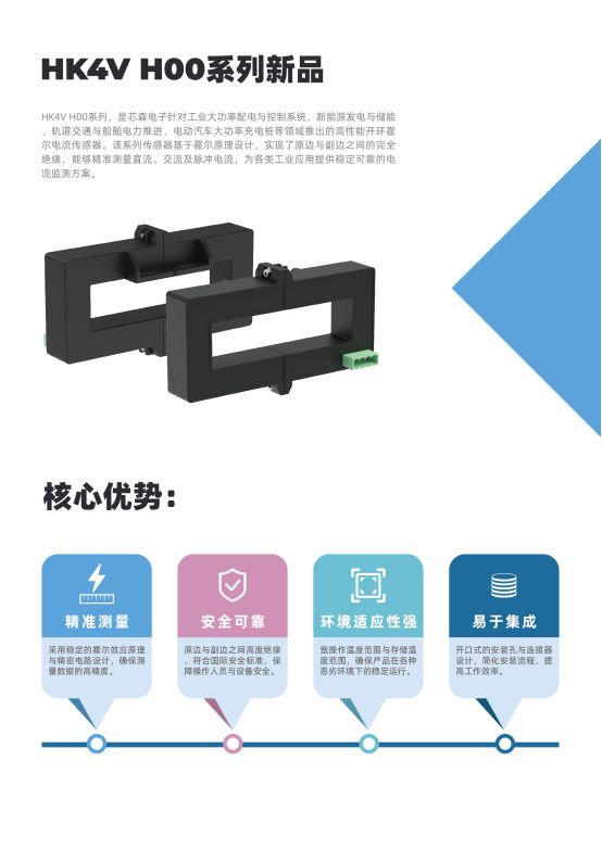 环境适应性电流采样方案:HK4VH00强电流传感器正式发布(图2)