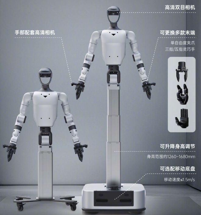 轮足之争外六维力传感器才是机器人的隐形核心(图1)