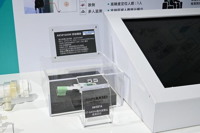 破圈之战：毫米波雷达如何解决独居老人跌倒难题？(图1)