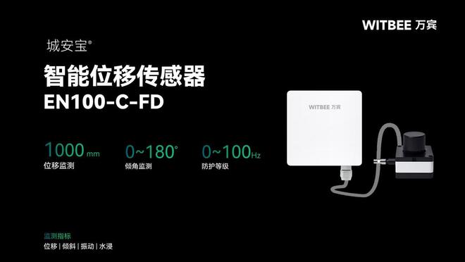 公路边坡为啥总失稳?智能位移传感器实时预警防治有妙招(图2)