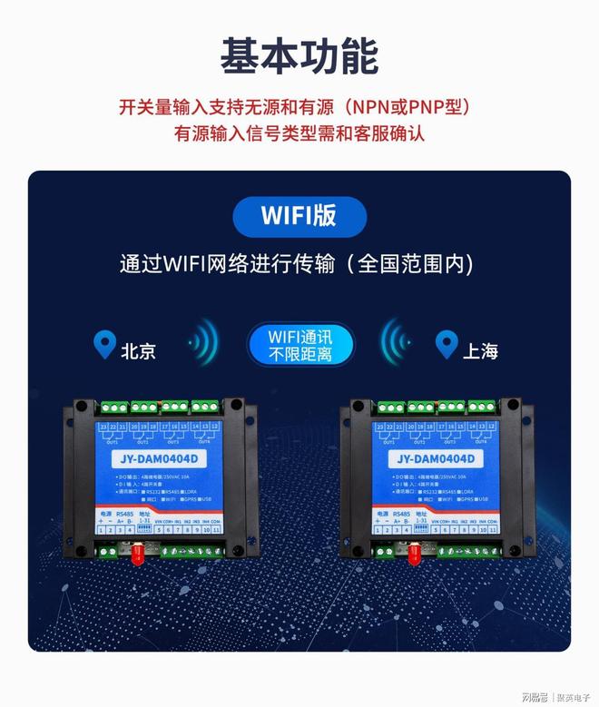 1-32路自由组合!WIFI无线对传开关控制器免布线适配大小项目(图1)