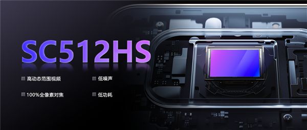 国产手机传感器思特威SC512HS发布：5000万像素、超低功耗(图1)