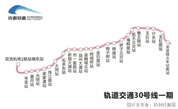 智领蓉城轨通未来和利时助力成都轨道交通30号线一期开通运营(图2)