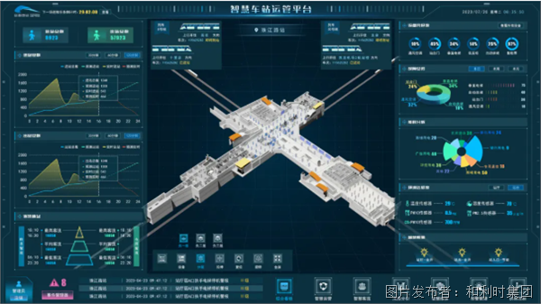 智领蓉城轨通未来和利时助力成都轨道交通30号线一期开通运营(图3)