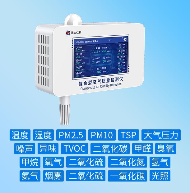 空气质量传感器：‌精准监测智能管控(图2)
