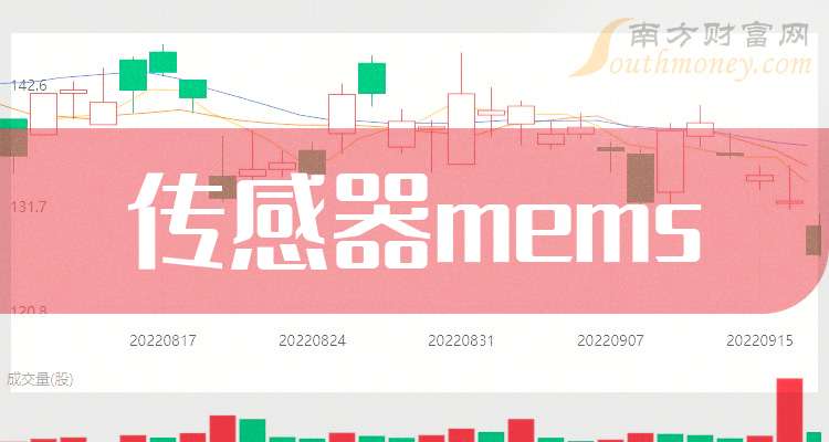 2025年传感器mems概念龙头股名单梳理（1219）(图1)