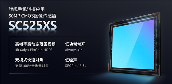 为高端旗舰打造！思特威手机传感器SC525XS发布：5000万像素、全流程国产(图1)