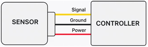 使用NCV7192的力传感器设计AND90385D(图2)