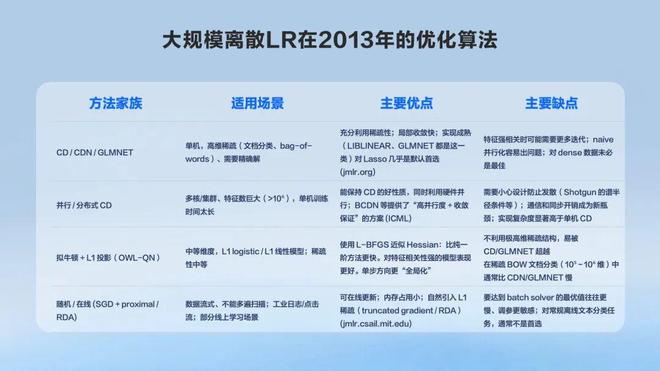 字节跳动VP复盘12年发展!剧透明年PICO新品、全自研MR芯片(图2)