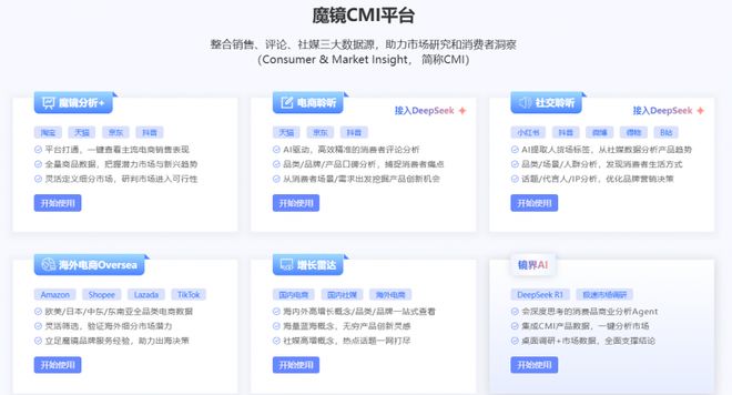 深耕数据价值|2026国内靠谱电商数据分析平台汇总(图2)