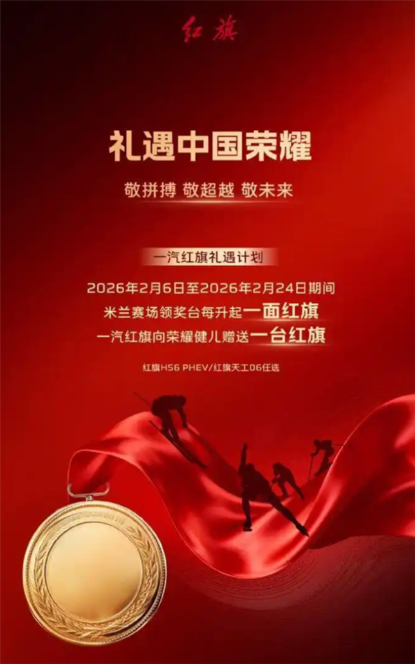 2026年02月08日Bl(图1)